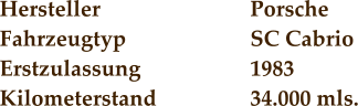 Hersteller				Porsche Fahrzeugtyp			SC Cabrio Erstzulassung			1983 Kilometerstand			34.000 mls.